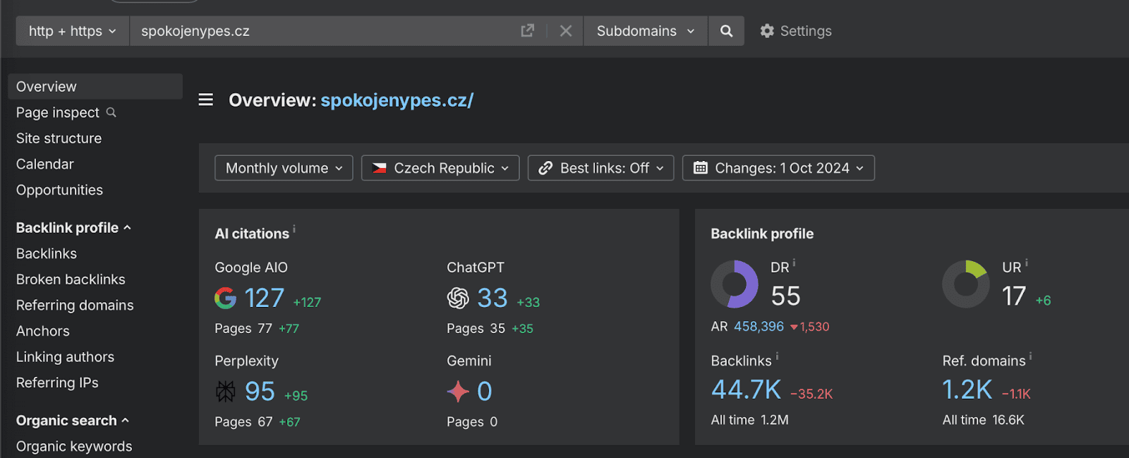 Analýza backlink profilu — srovnání s konkurencí
